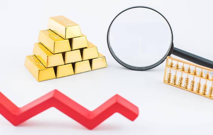 What is the technical logic and profit logic of the trading system?