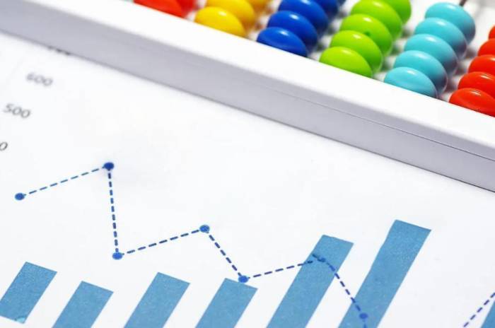 Trading without these cognitions, it is difficult for you to make a profit