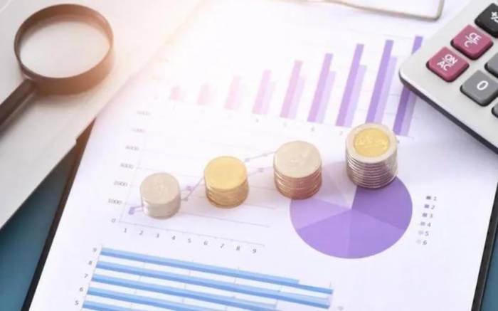 How to improve the success rate of moving average trading?