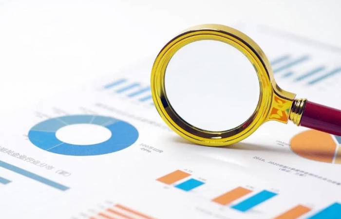 Trading winning code: simple and effective 1-2-3 rule